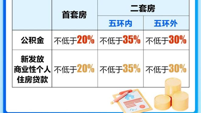 莺歌：锡安可以挂着三个人上篮得分 他想得分就能得分